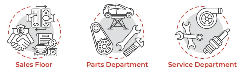 3departments-icons Tax Compliance